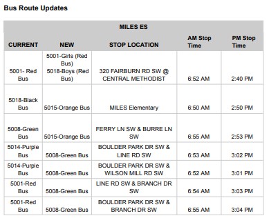  Bus Routes Updates